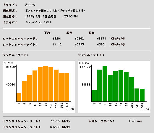 B's Bench 1.0.0ɂ