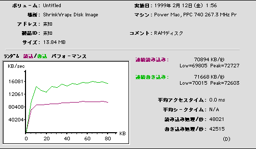 HDT 2.5.3ɂ