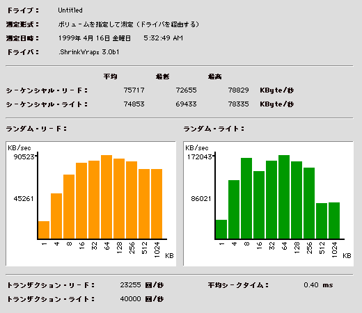 B's Bench 1.0.2ɂ́iCPU:292MHzAoXNbN83MHzj