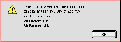 CINEBENCH RageII+