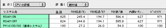 System Info 4.0 CPU 1