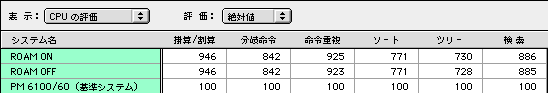 System Info 4.0 CPU 2