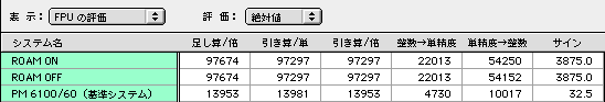 System Info 4.0 FPU 2