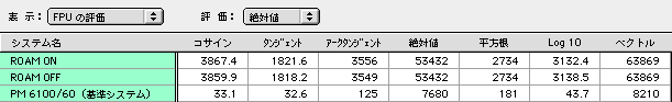 System Info 4.0 FPU 3