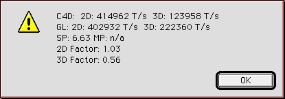 CINEBENCH V1.0̌-Rage128