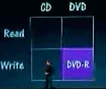 DVD-RځI