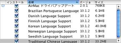 アップデート可能なもの