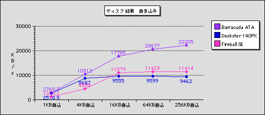 System Info 5.0 fBXN